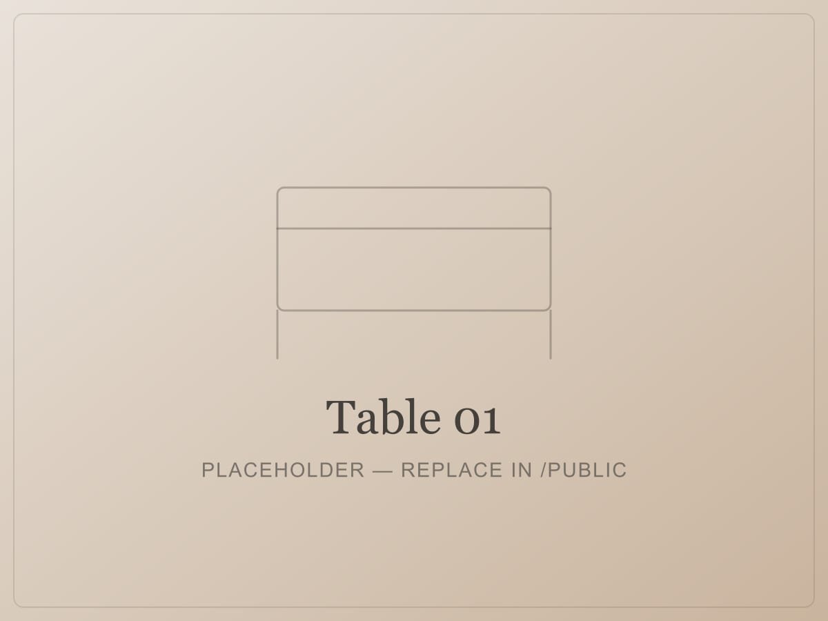 Tables